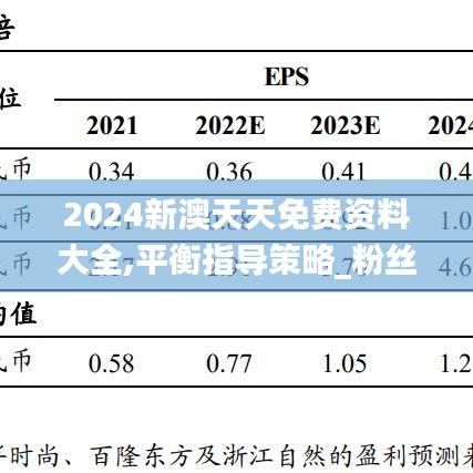 2024新澳天天免费资料大全,平衡指导策略_粉丝款84.740-3