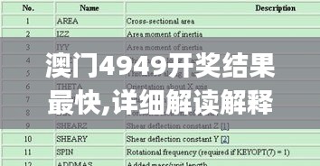 澳门4949开奖结果最快,详细解读解释定义_XE版36.988-6