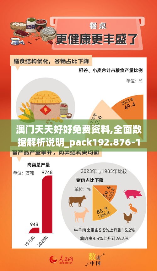 澳门天天好好免费资料,全面数据解析说明_pack192.876-1