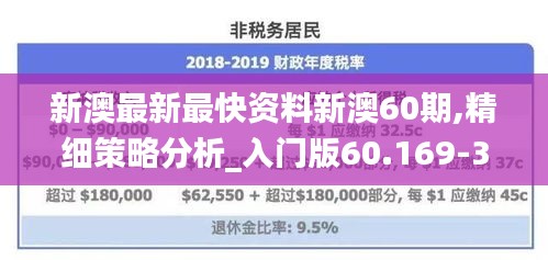 新澳最新最快资料新澳60期,精细策略分析_入门版60.169-3