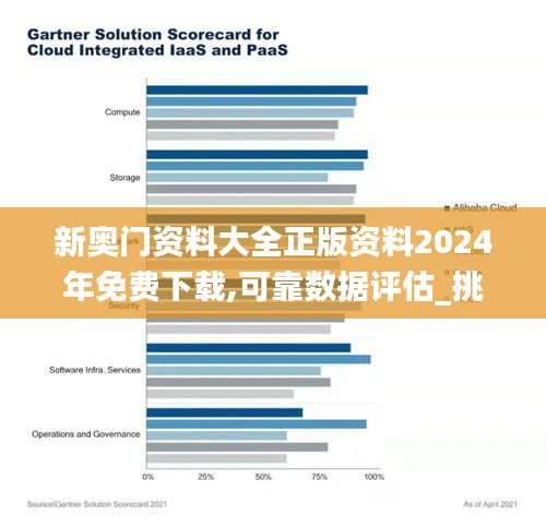 新奥门资料大全正版资料2024年免费下载,可靠数据评估_挑战款62.435-5