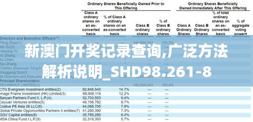 新澳门开奖记录查询,广泛方法解析说明_SHD98.261-8