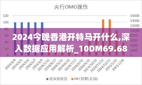 2024今晚香港开特马开什么,深入数据应用解析_10DM69.684-2