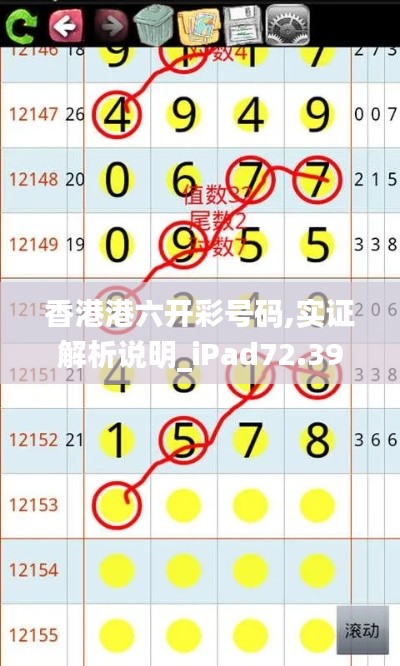 香港港六开彩号码,实证解析说明_iPad72.390-3