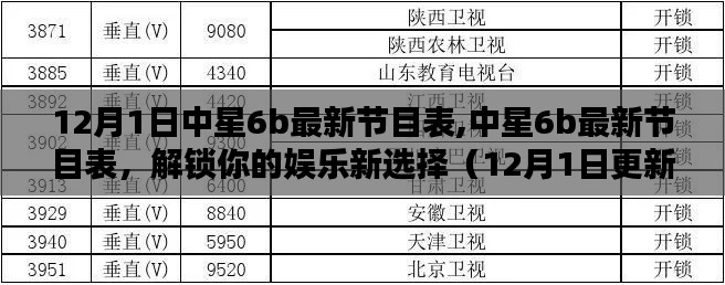 中星6b最新节目表（12月1日更新），解锁你的娱乐新选择