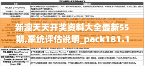 新澳天天开奖资料大全最新55期,系统评估说明_pack181.153-8