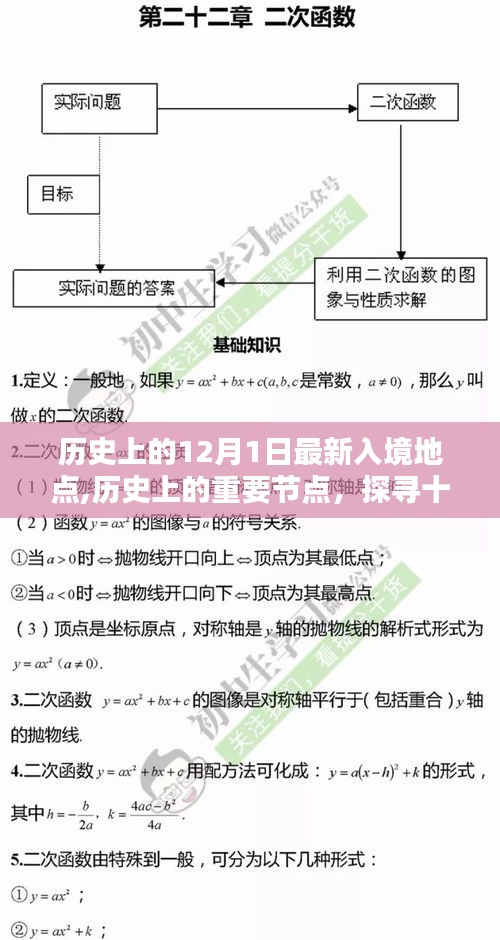 探寻十二月一日新入境地点的历史印记与时代变迁