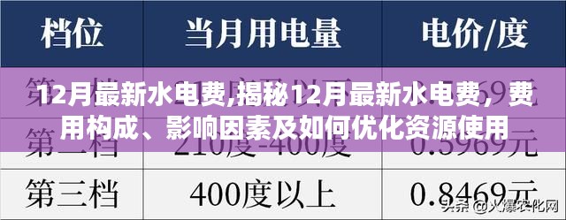 揭秘最新水电费，费用构成、影响因素及优化资源使用指南