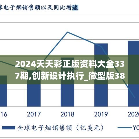 2024天天彩正版资料大全337期,创新设计执行_微型版38.615-7