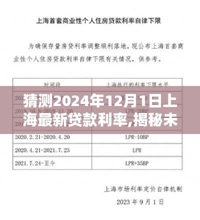 揭秘未来利率走势，上海贷款利率预测新纪元，科技引领下的2024年预测数据揭晓