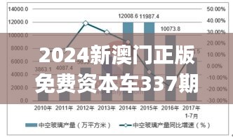 2024新澳门正版免费资本车337期,深度解析数据应用_顶级款5.755-1