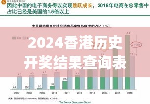 2024香港历史开奖结果查询表最新337期,前沿研究解释定义_Elite9.870-1