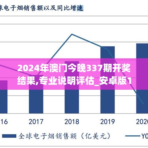 2024年澳门今晚337期开奖结果,专业说明评估_安卓版1.313-6