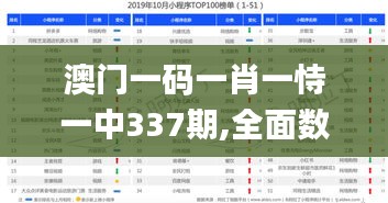 澳门一码一肖一恃一中337期,全面数据解析执行_7DM134.963-1