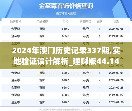 2024年澳门历史记录337期,实地验证设计解析_理财版44.145-5