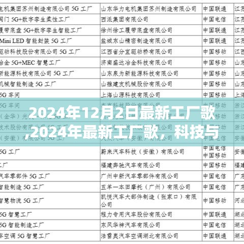 科技与人文和谐共鸣，2024年最新工厂歌旋律发布