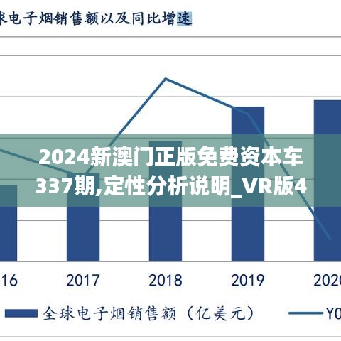 2024新澳门正版免费资本车337期,定性分析说明_VR版4.743-7