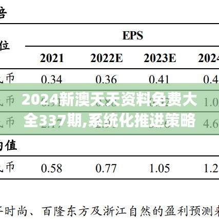 2024新澳天天资料免费大全337期,系统化推进策略研讨_钻石版13.906-4