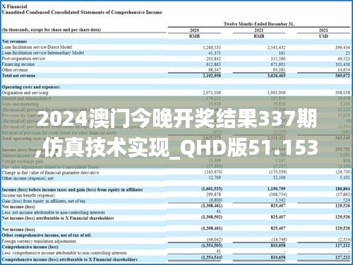 2024澳门今晚开奖结果337期,仿真技术实现_QHD版51.153-4