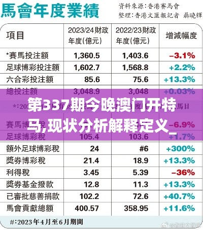 第337期今晚澳门开特马,现状分析解释定义_MP53.706-7