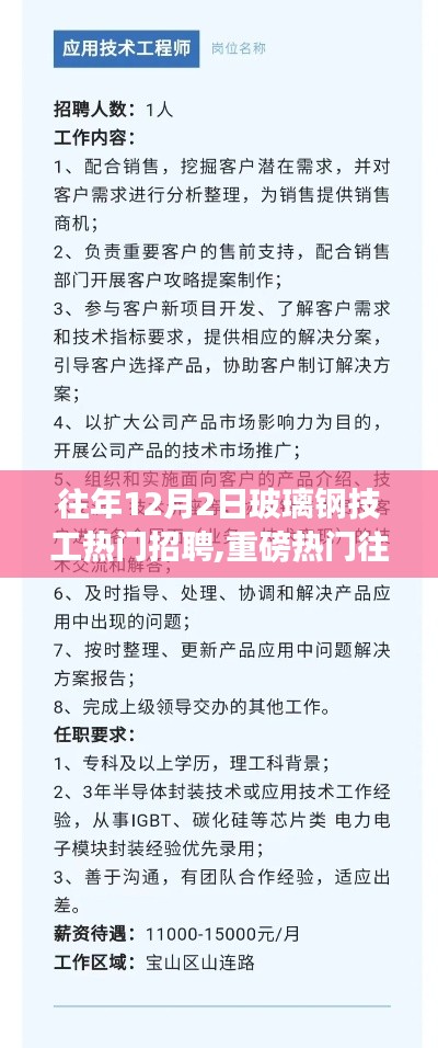 往年12月与1月玻璃钢技工招聘热潮，高薪职位挑战等你来！