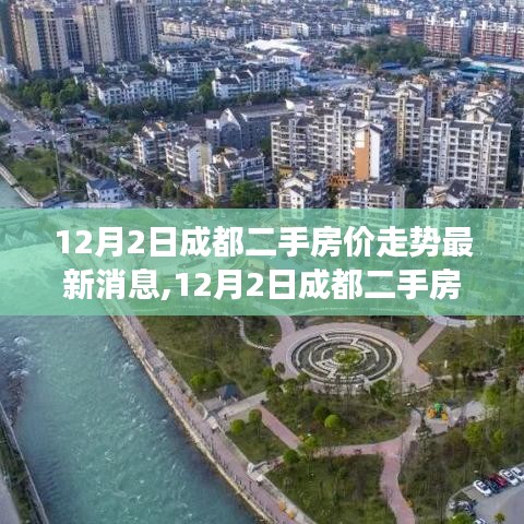 成都二手房价走势最新消息，市场分析与前景预测（最新动态）