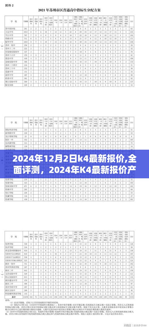 2024年K4最新报价及全面评测，产品特性与用户体验深度解析