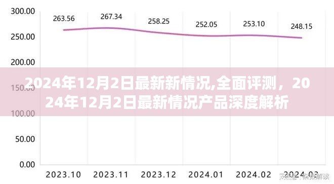 2024年12月2日最新情况全面评测与产品深度解析