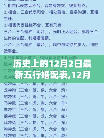 12月2日五行婚配表新篇章，友情与爱，温馨相伴的浪漫之旅