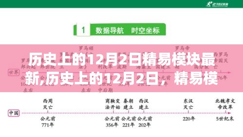 历史上的12月2日，精易模块最新探索之旅