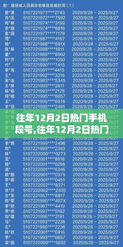 往年12月2日热门手机段号深度解析与回顾