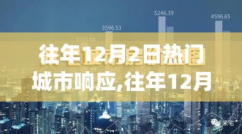 往年12月2日热门城市响应，城市活力与节日氛围的交融盛况回顾