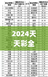 2024天天彩全年免费资料338期,决策资料解释落实_D版57.623-1