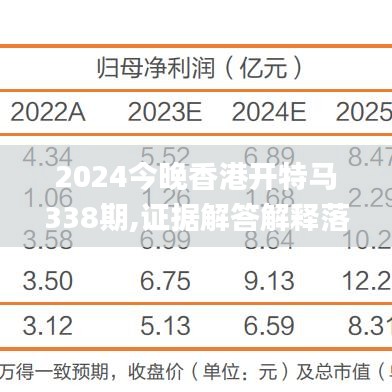 2024今晚香港开特马338期,证据解答解释落实_AR36.839-1