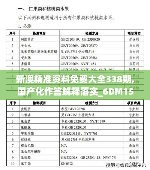 新澳精准资料免费大全338期,国产化作答解释落实_6DM154.652-8