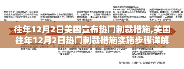 美国热门制裁措施详解，入门与进阶指南，揭秘实施步骤与制裁历程回顾