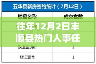 透视丰顺县人事任免热议，观点与立场深度剖析