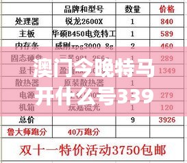 澳门今晚特马开什么号339期,适用性计划解读_进阶版35.472-7