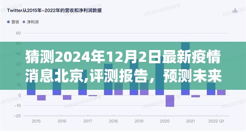 北京地区最新疫情消息解读与未来预测（2024年视角）