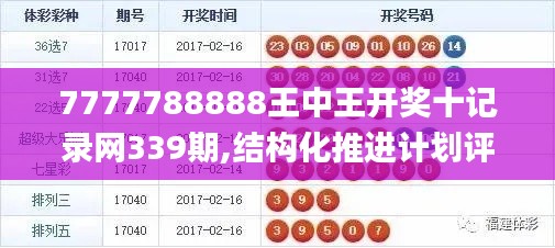 7777788888王中王开奖十记录网339期,结构化推进计划评估_冒险版11.795-9