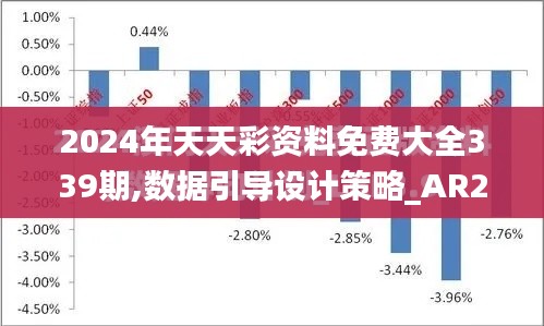 2024年天天彩资料免费大全339期,数据引导设计策略_AR22.290-2