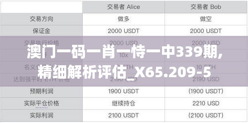 澳门一码一肖一恃一中339期,精细解析评估_X65.209-5