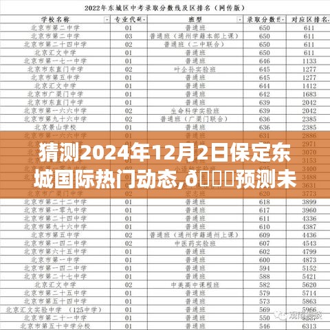 揭秘保定东城国际2024年12月2日热点动态，风云预测与最新动态猜想