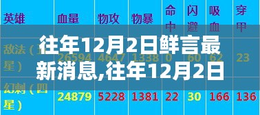 往年12月2日鲜言最新消息全面解析，特性、体验、竞品对比及用户群体深度分析