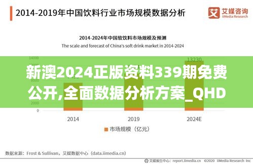 新澳2024正版资料339期免费公开,全面数据分析方案_QHD版27.952-2