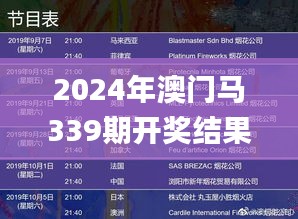 2024年澳门马339期开奖结果,平衡实施策略_uShop18.954-1