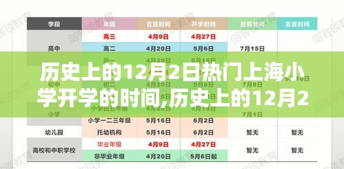 历史上的12月2日，上海小学温馨开学时刻回顾