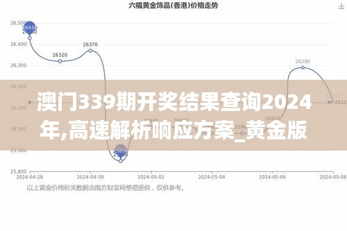 澳门339期开奖结果查询2024年,高速解析响应方案_黄金版99.390-1