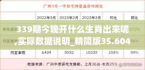 339期今晚开什么生肖出来呢,实际数据说明_精简版35.604-6