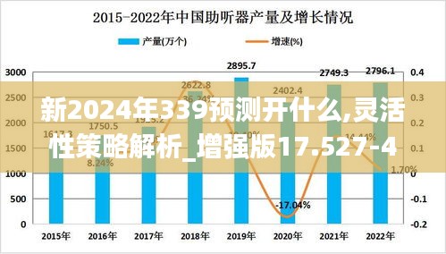 新2024年339预测开什么,灵活性策略解析_增强版17.527-4